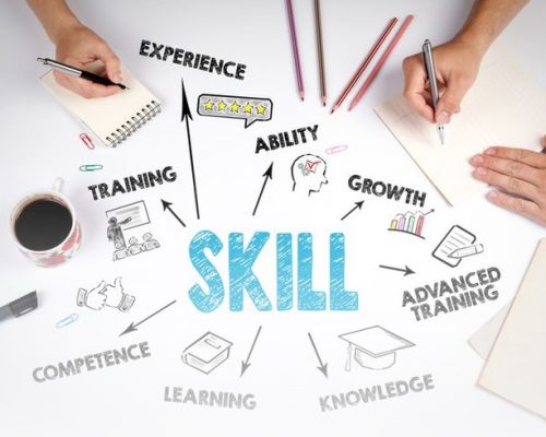 What are Hard and Soft Skills_ - Freesumes